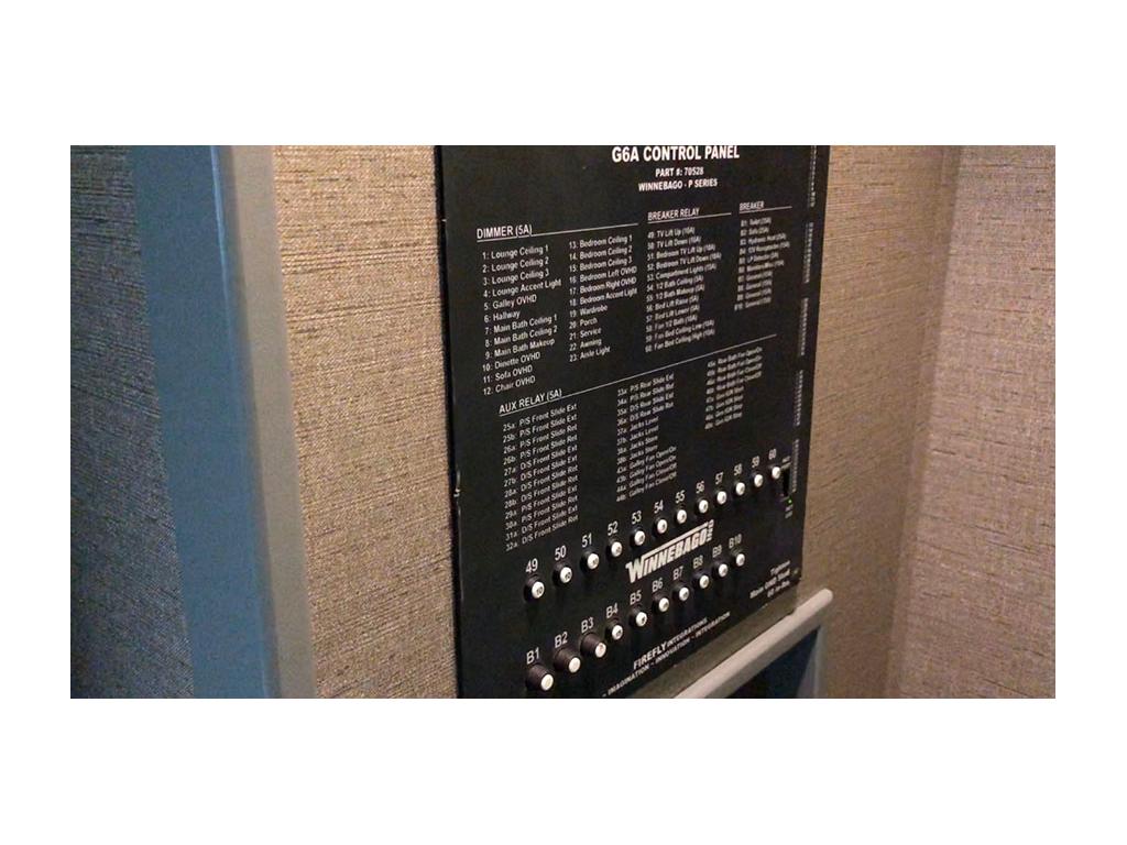 Firefly multiplex control panel